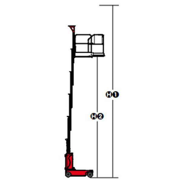 Mantall